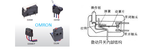 超小型微動(dòng)開(kāi)關(guān)，歐姆龍告訴你哪些誤操作會(huì )損壞微動(dòng)開(kāi)關(guān)