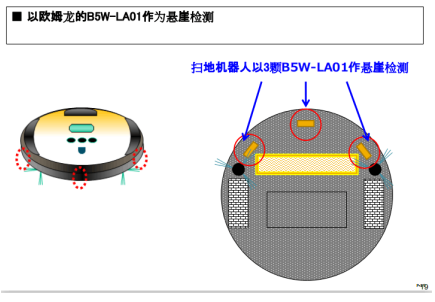 掃地機器人的防跌落傳感器，來(lái)自于歐姆龍傳感器B5W-LA系列