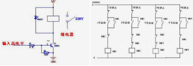 了解功率繼電器的作用及原理，讓你知識上升一個(gè)level！