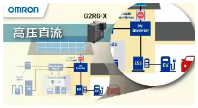 預防浪涌電流有良策，G2RG-X功率繼電器令電路風(fēng)平浪靜