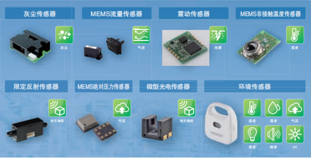 鼎悅電子介紹智能家居中常見(jiàn)的歐姆龍傳感器