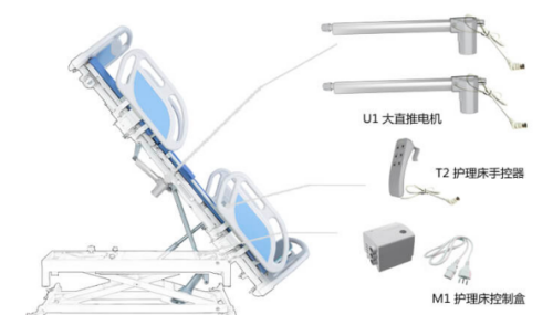 關(guān)愛(ài)老人，歐姆龍微動(dòng)開(kāi)關(guān)助力多功能電動(dòng)護理床